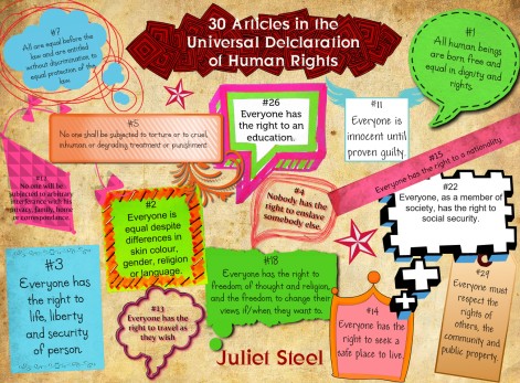 declaration-of-human-rights-1-by-hooooliet-source