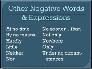 negative adverbials